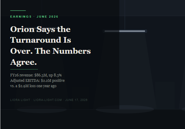 Orion Energy Systems Says the Turnaround Is Over. The Numbers Agree.