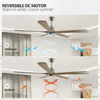 Dark Walnut Streamline Ceiling Fan